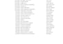 clean, format, merge, split excel data